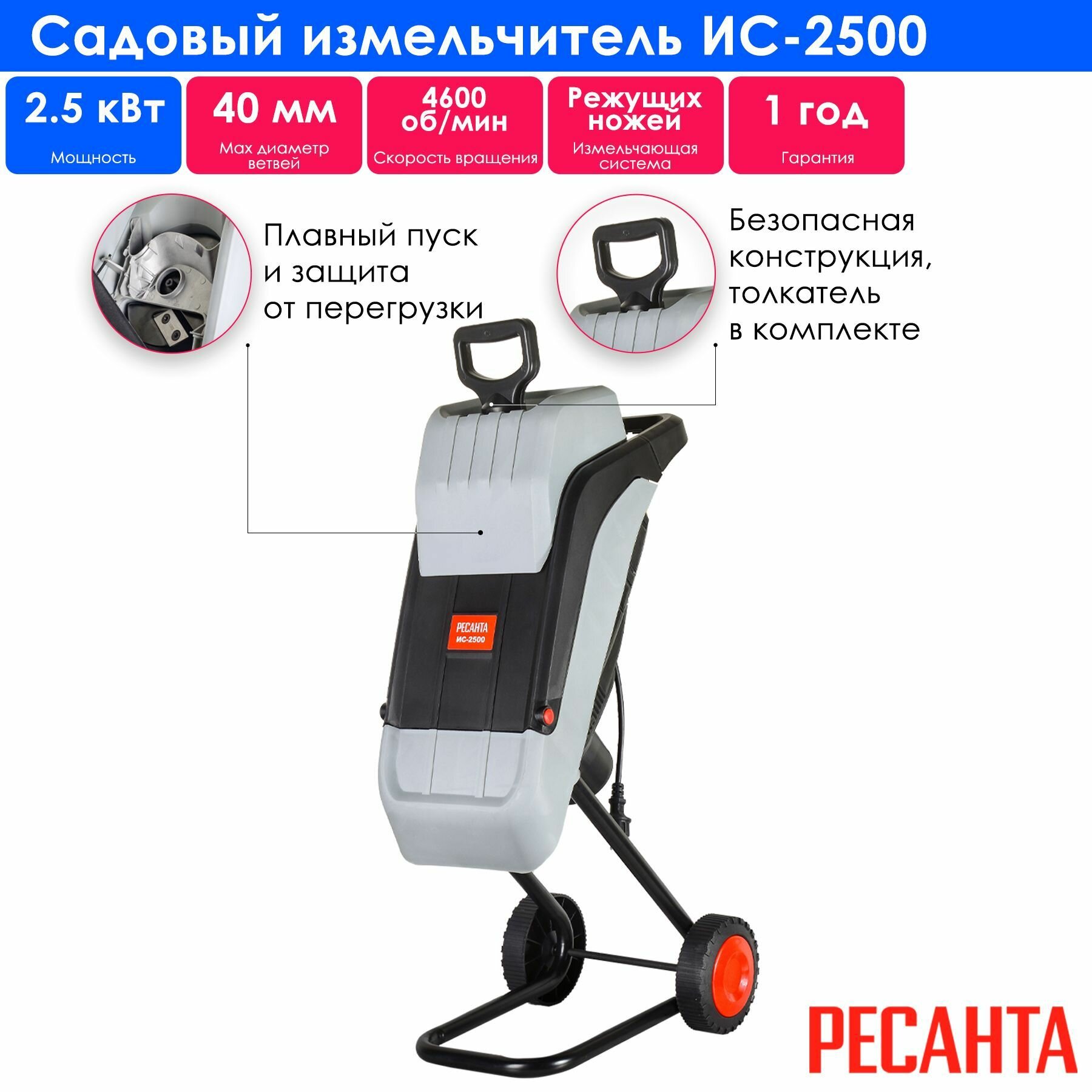 Садовый измельчитель ИС-2500 Ресанта