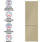 Холодильник Maunfeld MFF182NFWE - Изображение 3