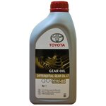 Масло Трансмиссионное Toyota Type T-Iv Красный 5 Л TOYOTA арт. 0888682025 - Изображение 4