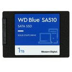 Твердотельный накопитель Samsung PM991 MZ-9LQ256C (MZ9LQ256HBJD-00BD1) 256GB - Изображение 7