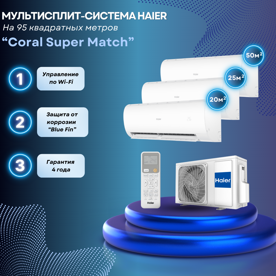 Мультисплит-система Haier Coral Super Match AS20PS1HRA-M + AS25PS1HRA-M + AS50PS1* / 5U90S2SS5FA на 3 комнаты 20+25+50 м2