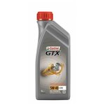 Масло Моторное Castrol Magnatec 10W-40 Полусинтетическое 4 Л 1601A7/А7/15F128 - Изображение 8