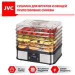 Сушилка для рыбы, фруктов и овощей 50х50 - Изображение 4