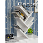 Полка навесная настенная для лаков Лира Лайт - Изображение 2