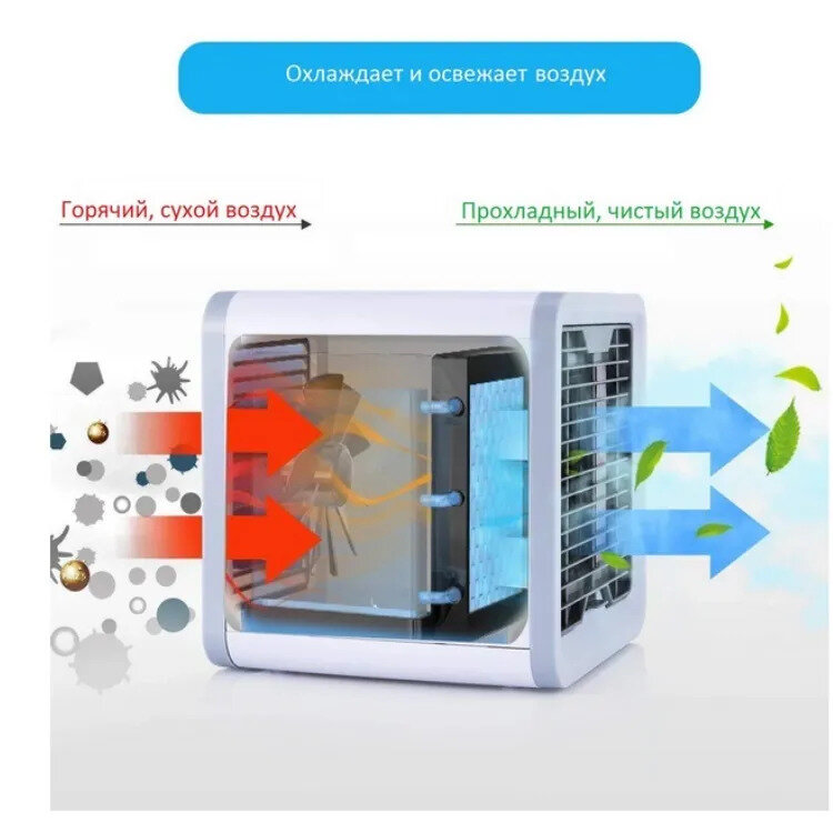 кондиционер охладитель воздуха 4 в 1 Arctic Air ультра / Мини кондиционер